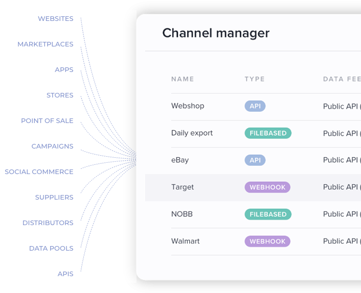 channel-manager